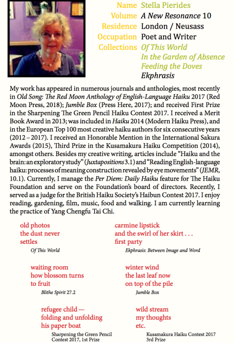 Echoes 2, Stella Pierides,